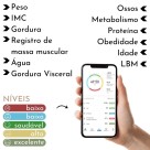 Balança Corporal Bioimpedância Profissional Bluetooth Digital