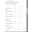 Bala mastigável sabor de framboesa 400G