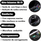 Fone de Capacete Moto c/ Bluetooth